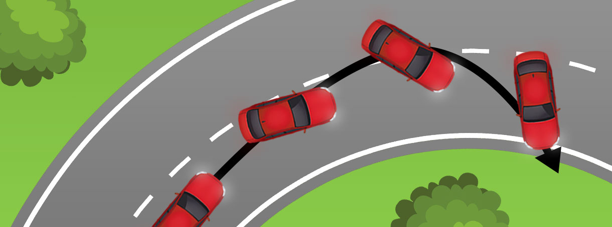 Illustration som visar vad som kan hända när en bil överstyr i en kurva.