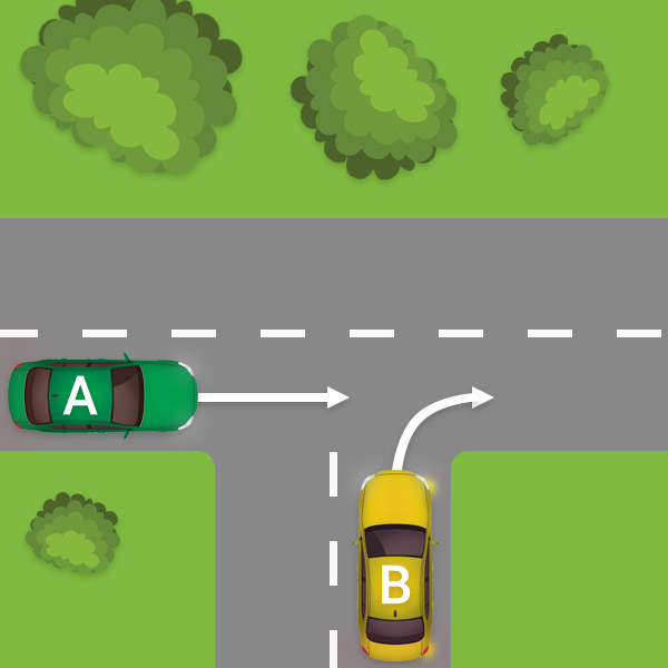 Illustration som visar hur högerregeln fungerar i praktiken när två bilar möts i en T-korsning.