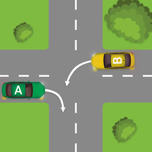 Illustration som visar hur svängningsregelen fungerar när den mötande trafiken ska svänga höger.